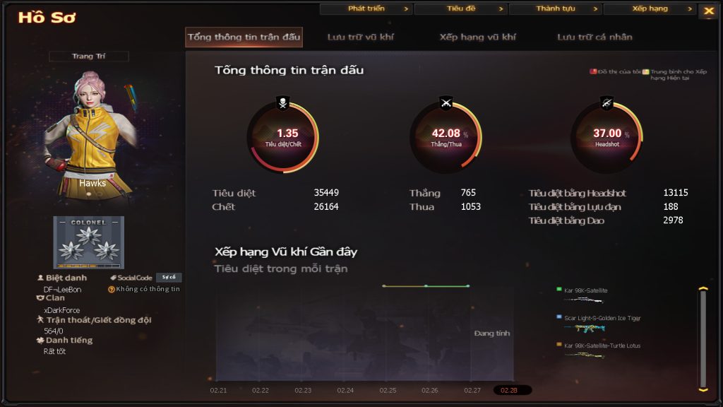V4860