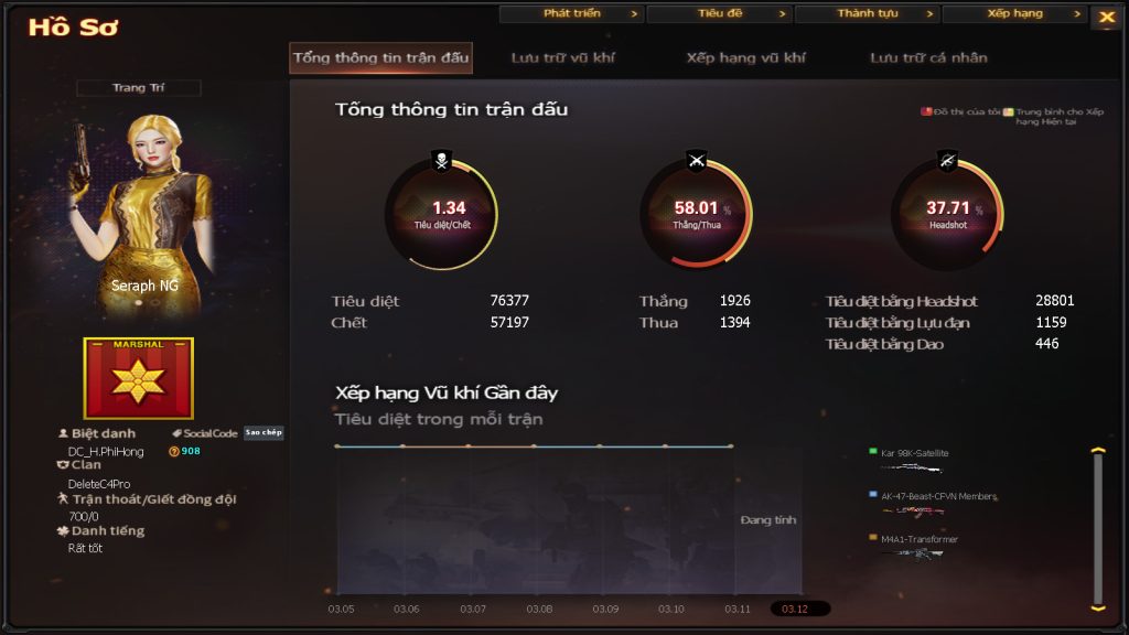 V2650